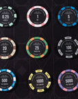 High Roller Numbered Poker Chips - 14g 100 Piece Rack (All Denominations)